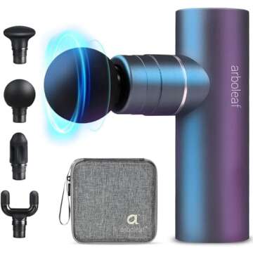 Health Related Gadgets