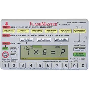 Homeschool Favorites + Resources