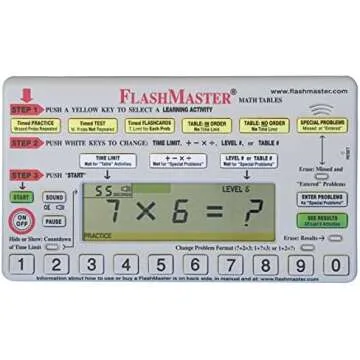 Homeschool Favorites + Resources