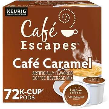 Best Office Breakrooms