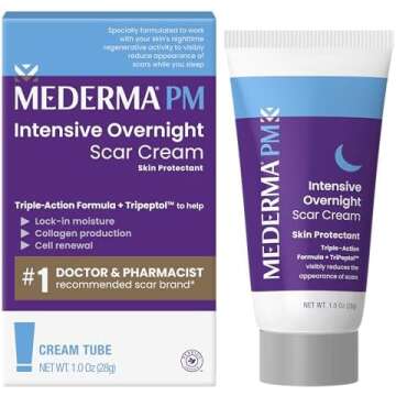 GROOMING PRODUCTS I RECOMMEND