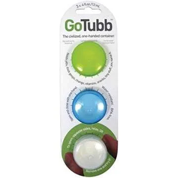 Favorite Travel Gear!