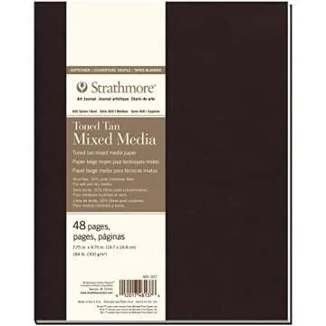 My Gouache Painting Supplies