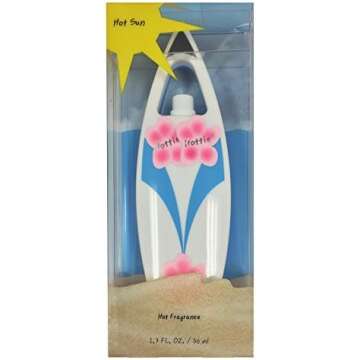 Stoked perfume🏄🏼‍♀️🌺