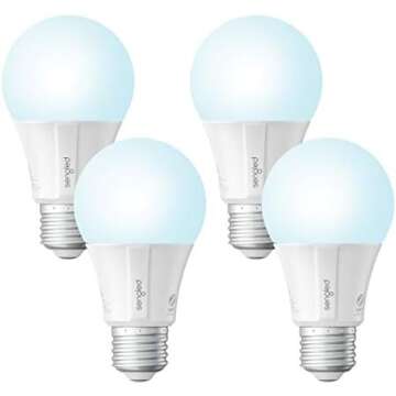 Ultimate Holiday Gift Guide 2015-2020