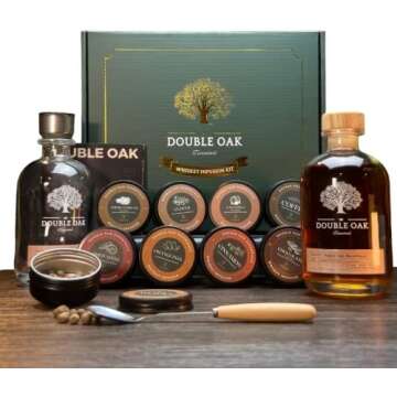 HOLIDAY GIFT GUIDE: for him