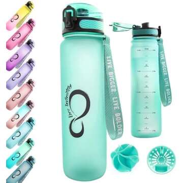 Intentional Water Drinking Items