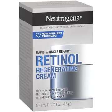 Skin Care Essentials