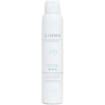 February Favorites 2025