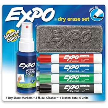 Things I Use for Video Creation