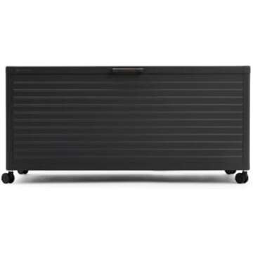 Outdoor and Landscape