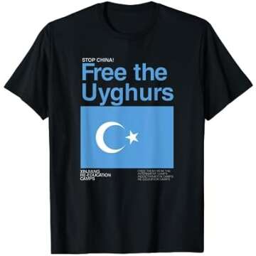 Uighurs