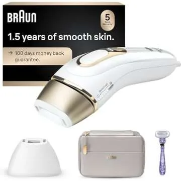 IPL Hair Removal Devices