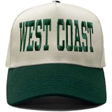 Accessories (Hats/Sun Glasses, Phone Cases,etc)