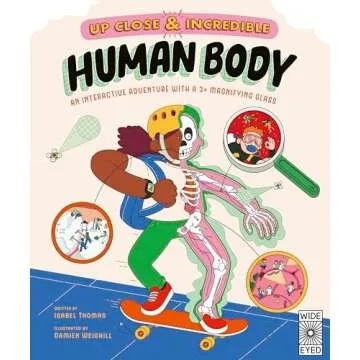 Human Body & Related Topics