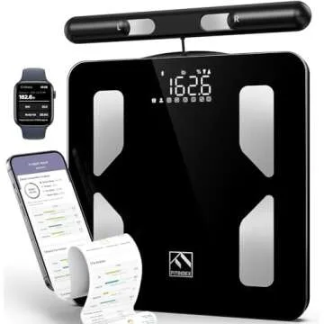 Weight Loss Trackers