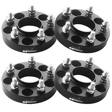 Maintenance Essentials