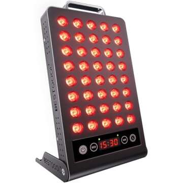 MUST-HAVE WELLNESS GADGETS: