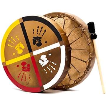 My Recommended Drums