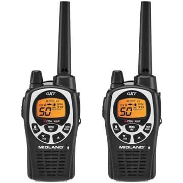 2nd Shooter Gear Recommendations