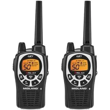 2nd Shooter Gear Recommendations