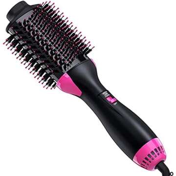 beauty and personal care