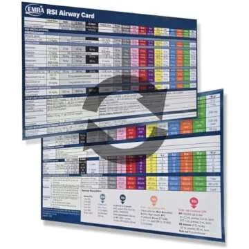 Emergency Medicine Resources