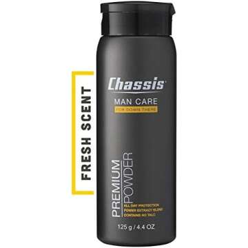 Body Hygiene Essentials