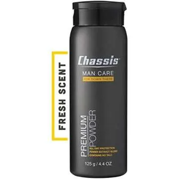 Body Hygiene Essentials