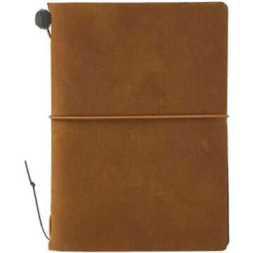 Travelers notebooks