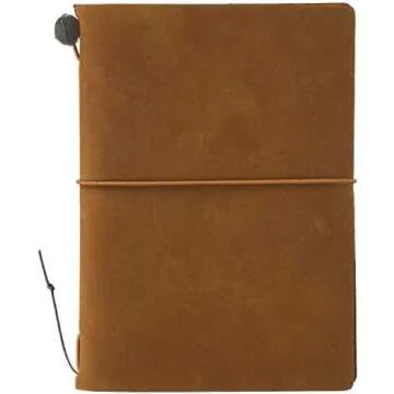 Travelers notebooks