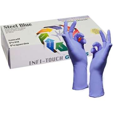 Resin Painting Supplies