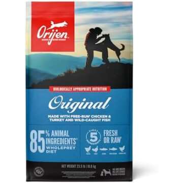 Dog Food, Supplements, and Treats