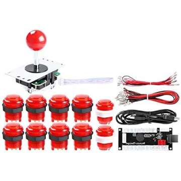 AdventurePi "Arcade Edition" Insert