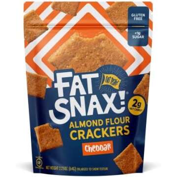 Keto, Gluten Free, Lowcarb