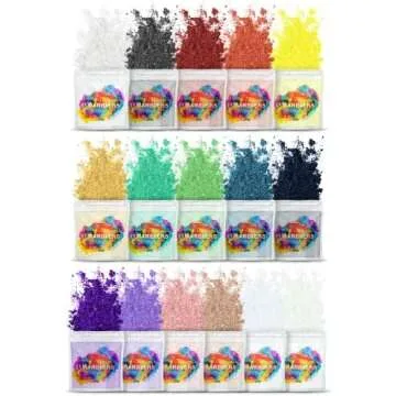 Micas, Pigments & Lip Flavors