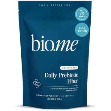 GLP-1 Goodie Bag Starter Kit!