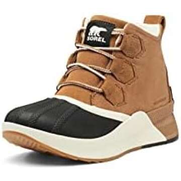 All Shoes and sandals