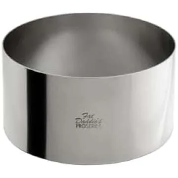 Keto Cake Course Tools & Equipment