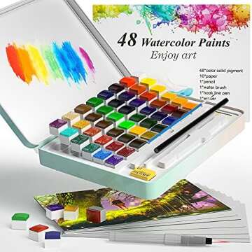 Watercolor Class Supplies