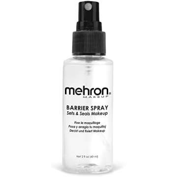 Tattoo Coverup Essentials