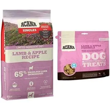 Dog Food