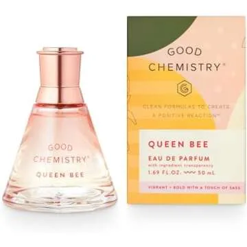 Look Good, Smell Good #fragrance