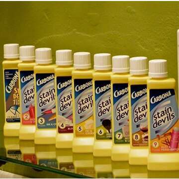 Stain Fighting on Vintage Clothing