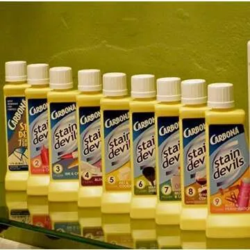 Stain Fighting on Vintage Clothing