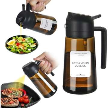 Items Posted to Social This Month