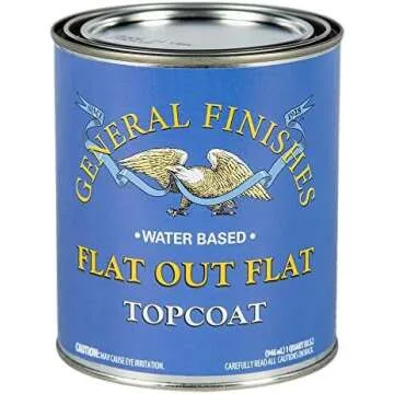 Luthier Finishing Products