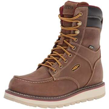 #woodworkHER PPE - Personal Protective Equipment