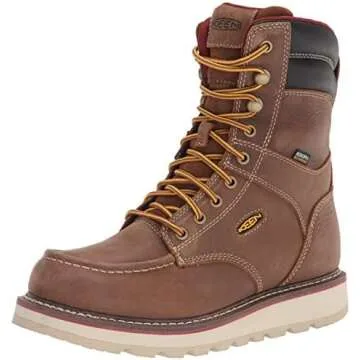 #woodworkHER PPE - Personal Protective Equipment