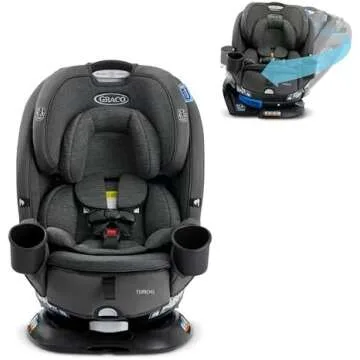 Baby Travel Must Haves